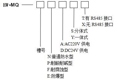 超聲波明渠流量計(jì)(圖2)