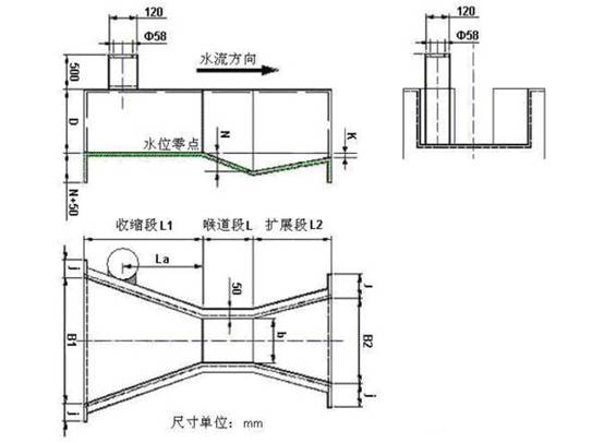 超聲波明渠流量計(jì)(圖1)