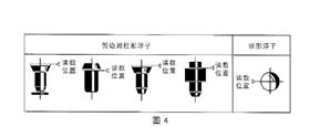 玻璃轉(zhuǎn)子流量計(圖2)