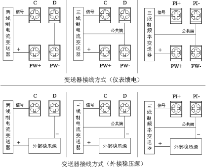 藍(lán)屏無(wú)紙記錄儀(圖5)