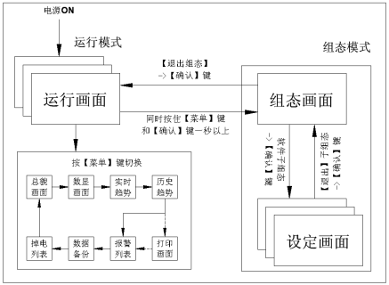 藍(lán)屏無(wú)紙記錄儀(圖8)