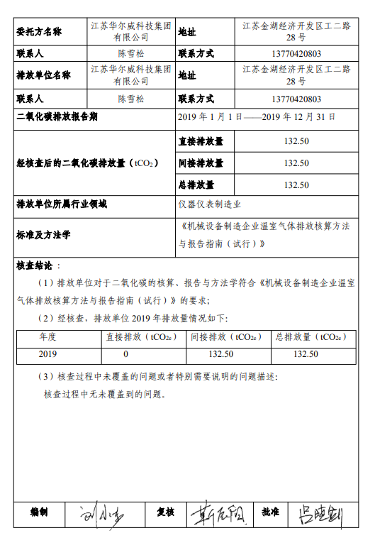 江蘇華爾威科技集團(tuán)有限公司碳排放核查報告(圖2)